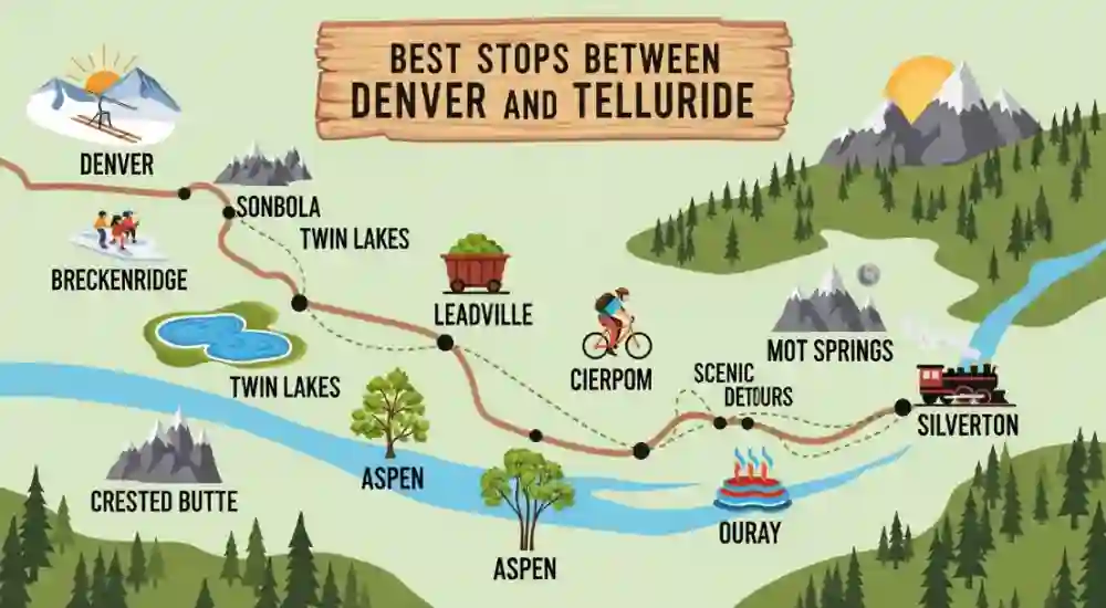 Best Stops Between Denver and Telluride
