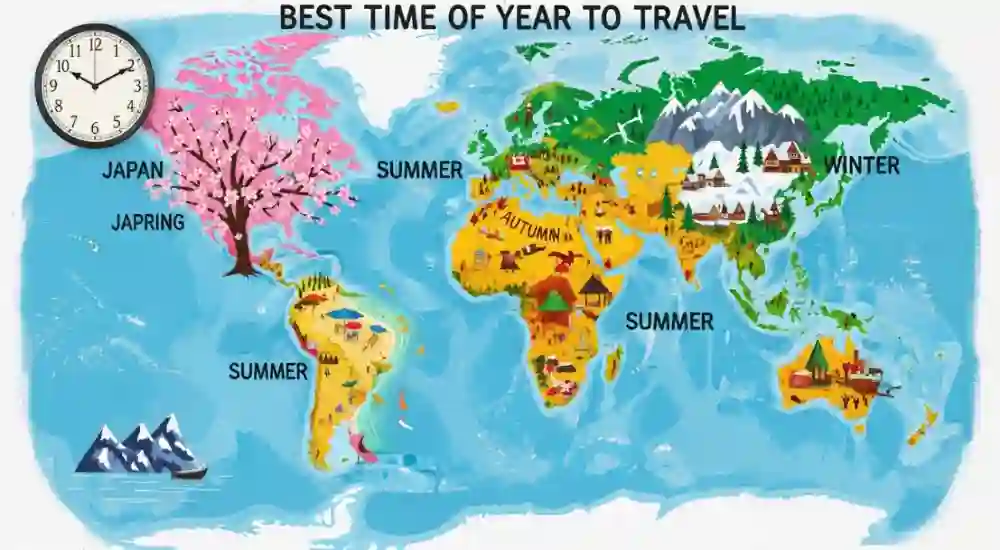 Best Time of Year to Travel
